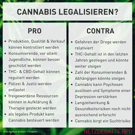 cannabis legalisierung pro und contra
